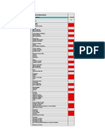 Clasificacion de Partidas Monetarias y No Monetarias