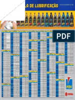 Tabela Lubrificacao PDV