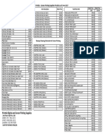 Printbiz Screen Printing Pricelist 1 PDF