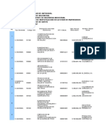 BaseDatos ProyInvent FaseII