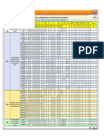 Ab41 Acos Astm Composicao Quimica PDF