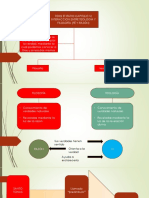 Interaccion Entre Teologia y Filosofia