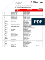 Minescape: Mincom Minescape (Version 4.114 or Later) Cad Window Keyboard Shortcuts