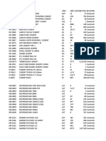 Bodega Inventory List