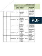 Matriz de Requisitos Legales