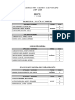 Lista Grupo I