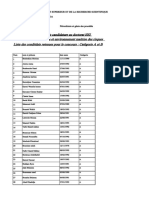 Classement Doctorat HSI