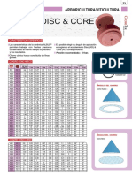 BOQUILLAS Disc&Core