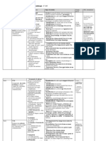 Plan Annuel Des Apprentissages - 2e AM