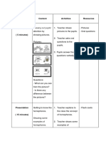 Stage / Time Content Activities Resources: Showing Some Examples of Homophones