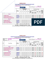 EE-Scheme of Study