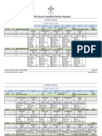 2010 August 8 Results