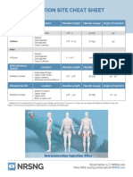 Injection Site Cheat Sheet PDF