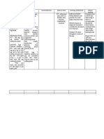 5 Metformin