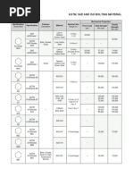 Astm, Sae and Iso Bolting Material