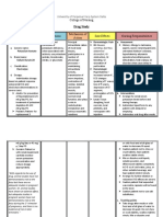 Drug Study