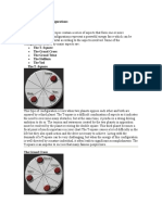 Major Planetary Configurations