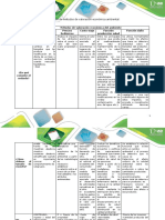 Anexo Guia Desarrollo de Matriz Fase II - Matriz Fase III