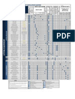 Lifting Equipment Legislation Matrix PDF