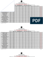 Cfs 1 2018 Opc01 Relacao Convocados c1 t1 1