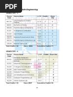 Automobile Engineering: Semester - 3