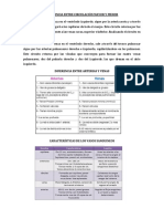 Diferencia Entre Circulación Mayor y Menor