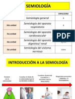 1ra Clase Conceptos y Anamnesis