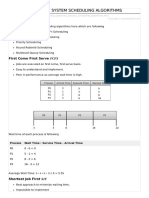 Os Process Scheduling Algorithms