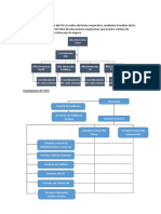 SIG de Una Empresa Pesquera