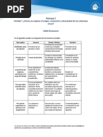 Cuadro Comparativo CCH