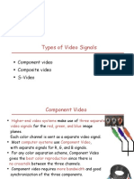 Unit-2: Types of Video Signals