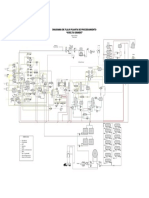 Diagrama Flujo Vuelta Grande