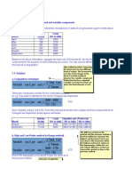 Variable cos t (per unit) = Δ Total Cost Δ Volume