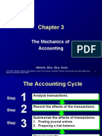 Accounting Cycle