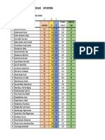 Curso HUA Nota Final Semestre 2015-II