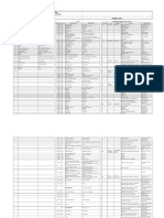 Tabla Iso 14224