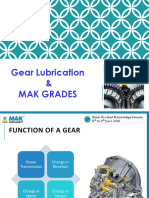 Gear Oil 