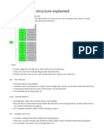 Linux Directory Structure Explained