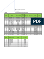 Number ID Sample Element of Structure Direct Velocity Pulse Poisson Ratio Density (Kg/m3) Ec (Mpa) FC' Mpa