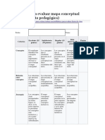 Rúbrica para Evaluar Mapa Conceptual