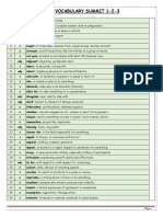 Vocabulary For Summit 2