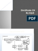 Diagrama en Bloque