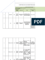 Matriz Legal Uniminuto 2017-2 Esp - GRL