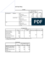 Crosstabs Usia Responden Rawat Inap Ulang: Crosstab