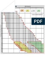 En 10216-2 - 2002 Wall Thickness Tolerance