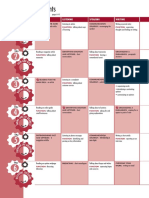 Level 3 Openmind 2nded Scope and Sequence PDF