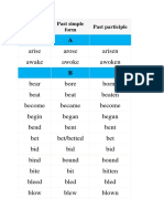 List of English Irregular Verbs