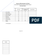 Summary of Bill of Quantities (Civil Works) : Royal Audit Authority Training Centre, Tsirang