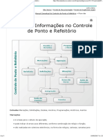 Fluxo Das Informações No Controle de Ponto e Refeitório