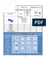 Diagrama de Curso o Flujo de Proceso Casi Listop